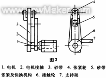 砂帶磨削技術在工程機械行業(yè)的應用
