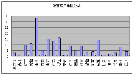 淡季更淡 鋼價(jià)跌勢難停