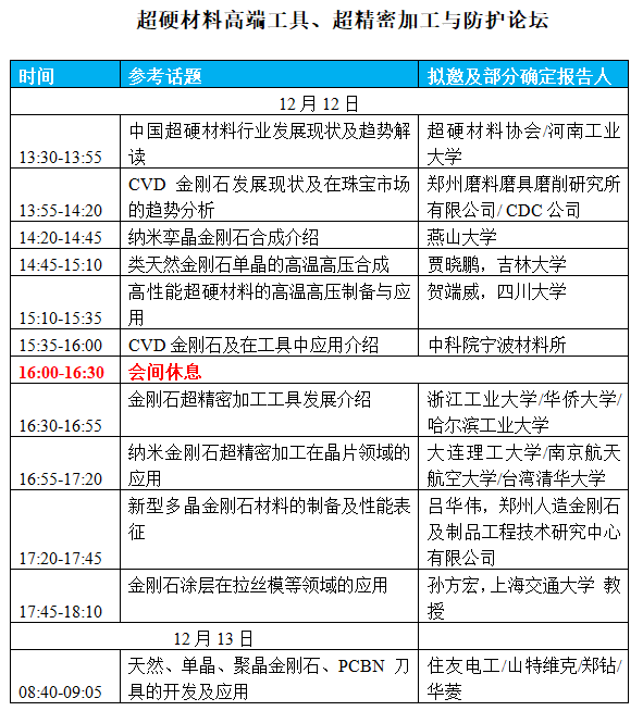 第三屆國際碳材料大會暨產業(yè)展覽會＆高端工具、超精密加工與防護