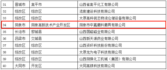 微信圖片_20220707093933.png