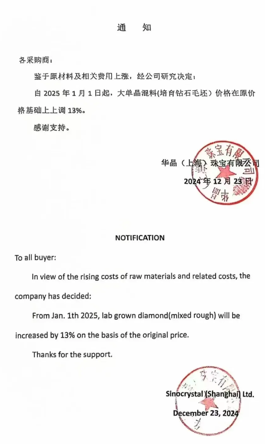 華晶珠寶上調(diào)培育鉆石毛坯價(jià)格