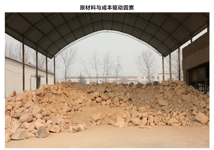 2025年鋁礬土價(jià)格走勢(shì)分析