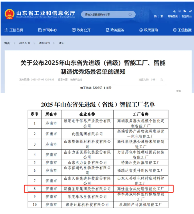 圣泉集團(tuán)成功獲評“2025年山東省先進(jìn)級（省級）智能工廠”稱號