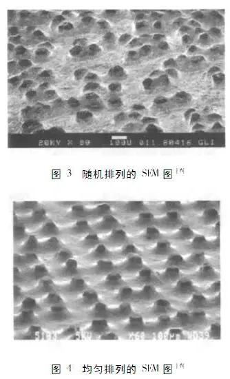 【技術】藍寶石切片制造工藝簡介