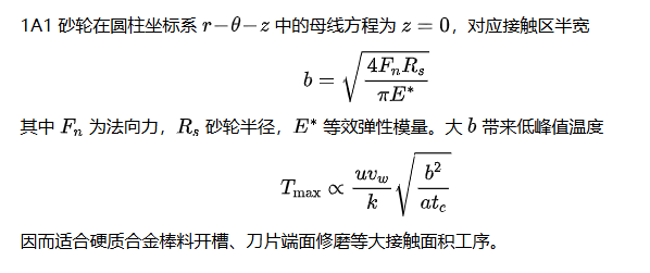 金剛石砂輪型號語義解構(gòu)：從1A1、1V1到全系列的幾何-工藝映射