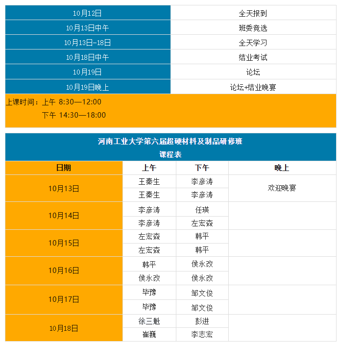 早鳥優惠價即將截止！河南工業大學第六屆超硬材料及制品研修班火熱報名中